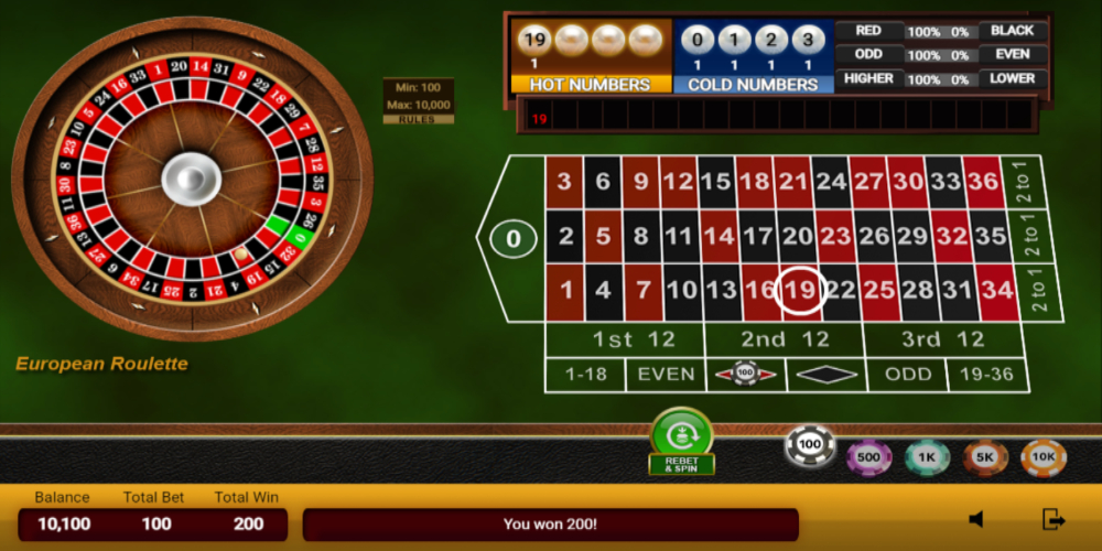 Winning at Online Roulette: Strategies for Success at Betify88.com